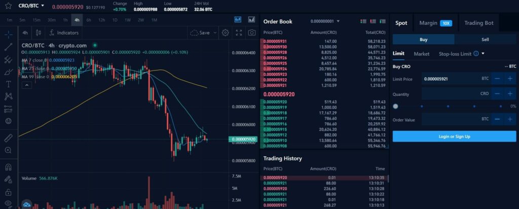 Crypto.com Exchange trading platform