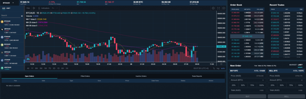 Screenshot of the Zipmex trading platform
