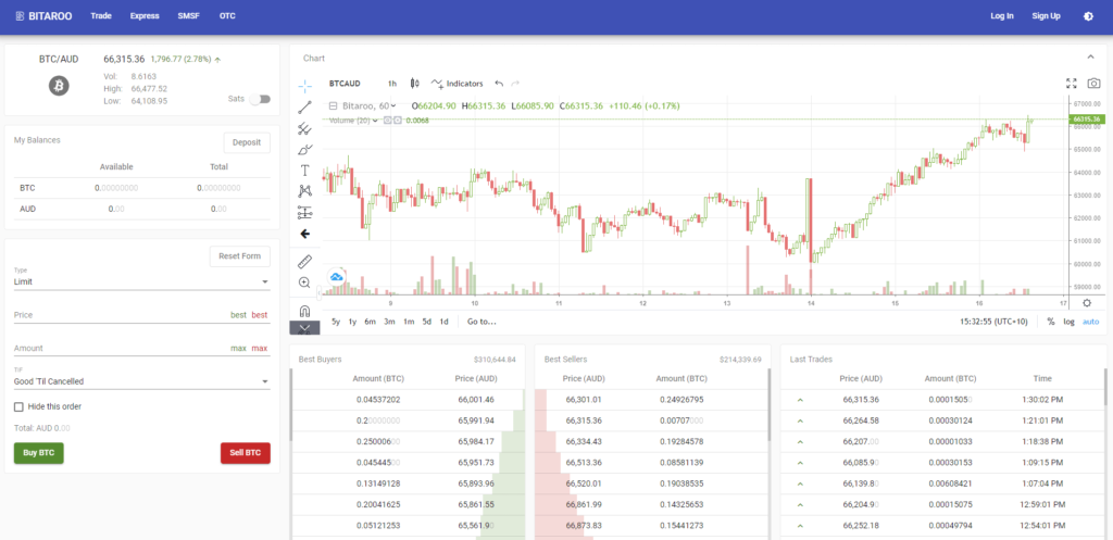 Bitaroo trading interface to buy bitcoin