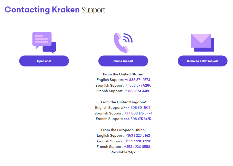 kraken customer support