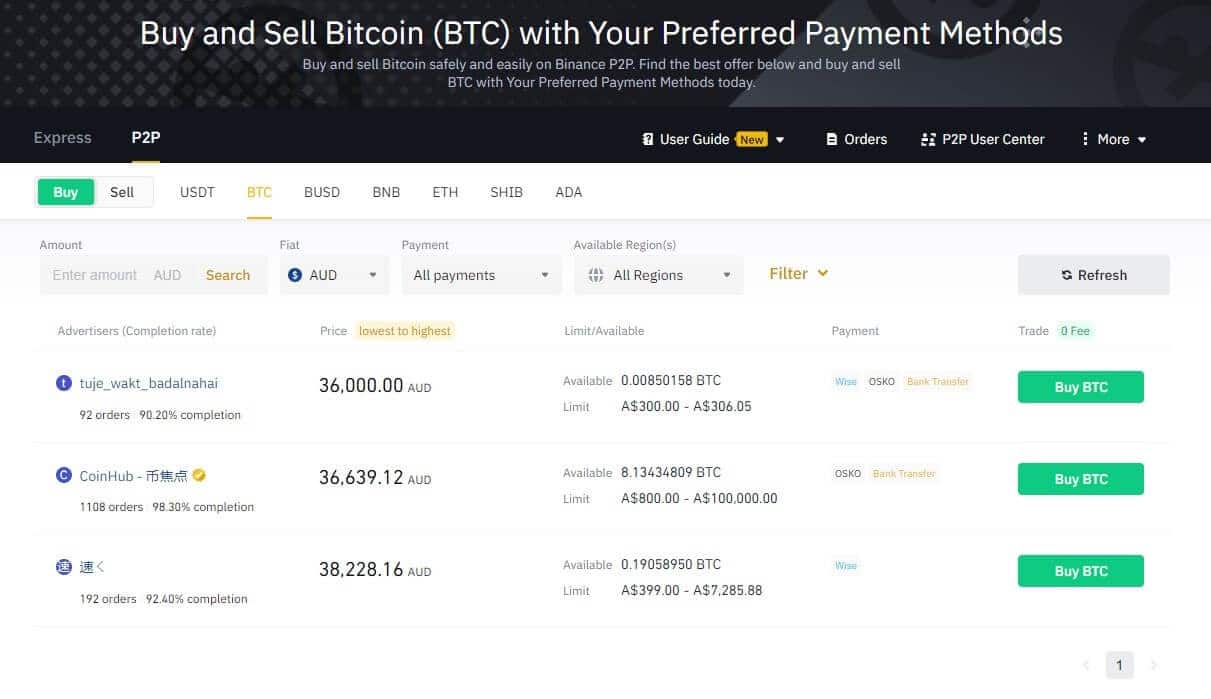 how to purchase bitcoin in australia