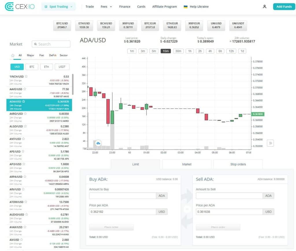 cex-io spot market trading interface