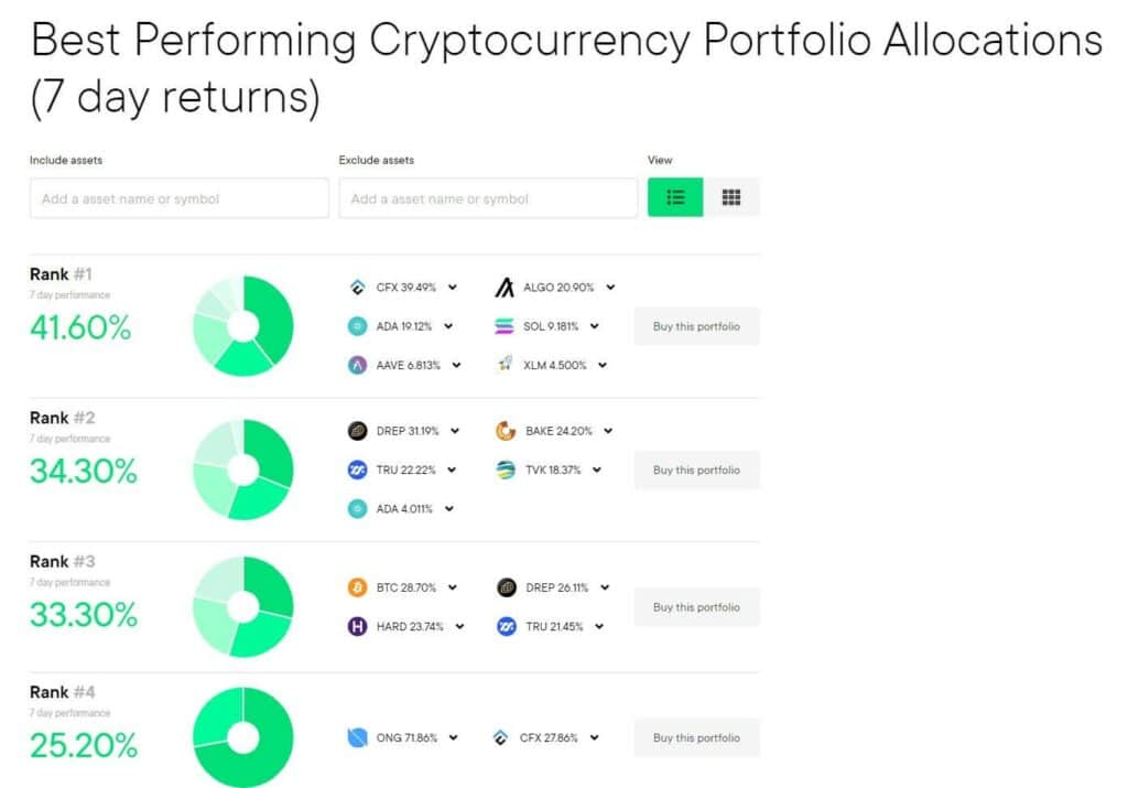 cointree buy crypto portfolio