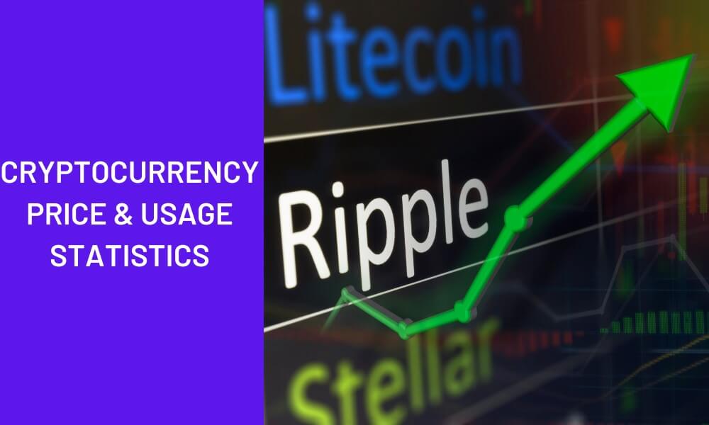 Cryptocurrency Price and Usage Statistics