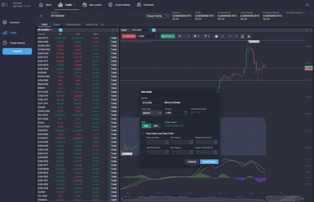 primexbt spot trading interface