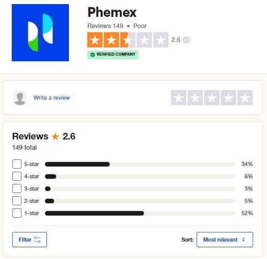 phemex trustpilot reviews